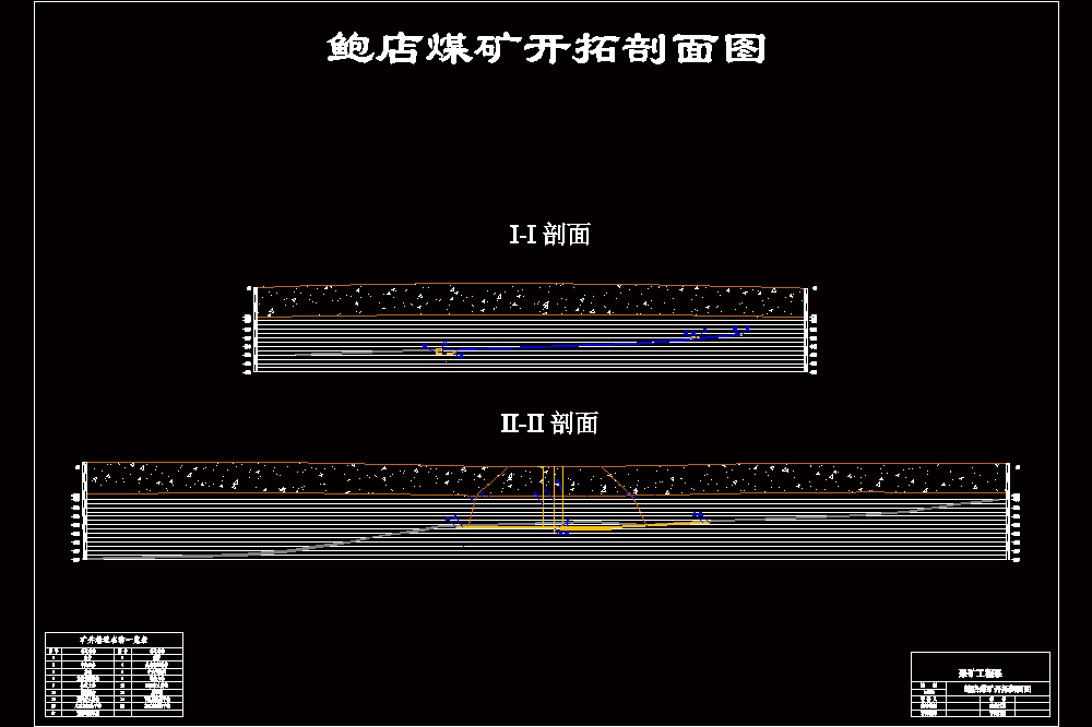鲍店矿2 鲍店煤矿1.8Mta新井设计课程设计【含CAD图纸+文档】.zip