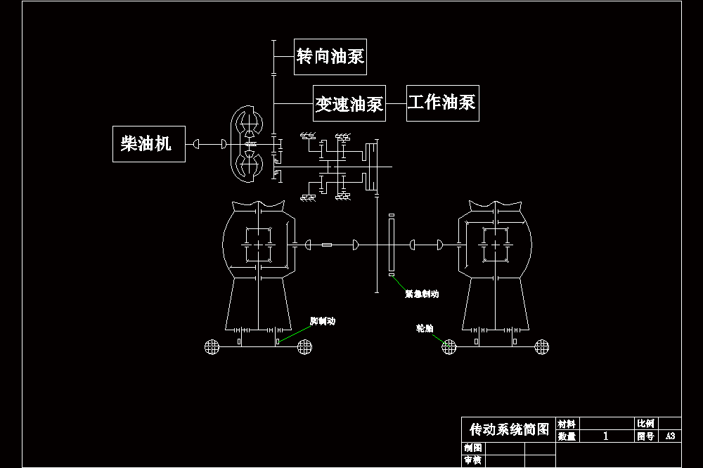ZL30轮式装载机传动系统设计【含8张CAD图纸】.zip