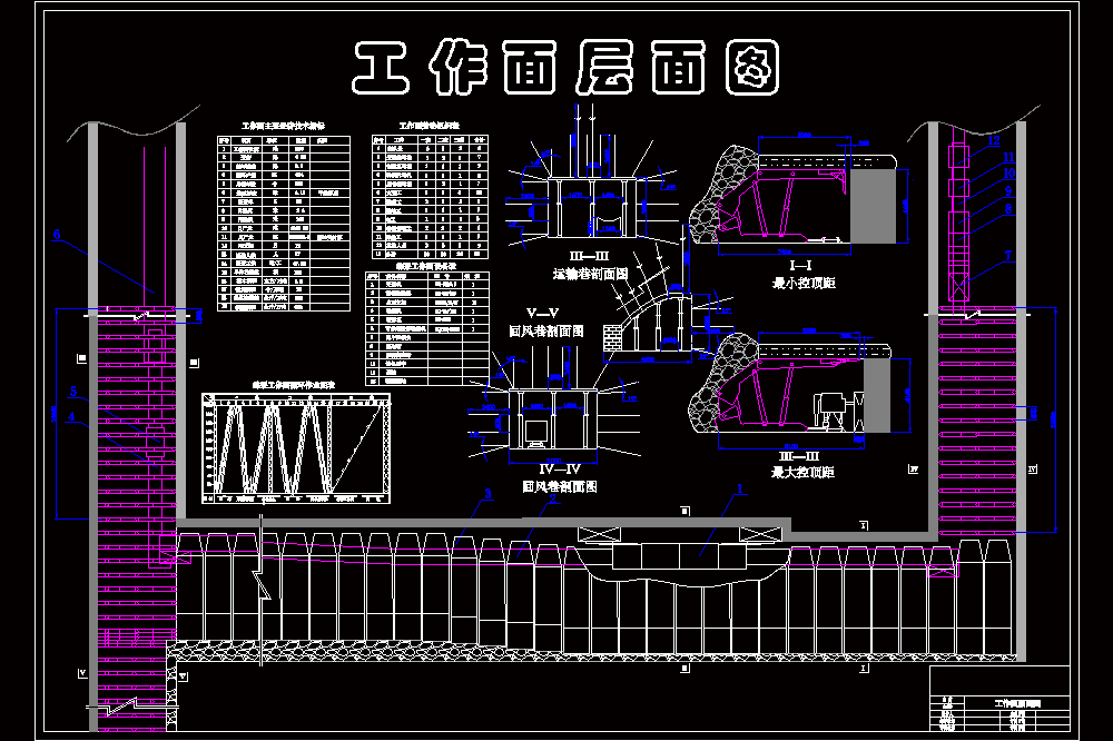 大庄矿0.9Mta新井设计【含CAD图纸、说明书】.zip