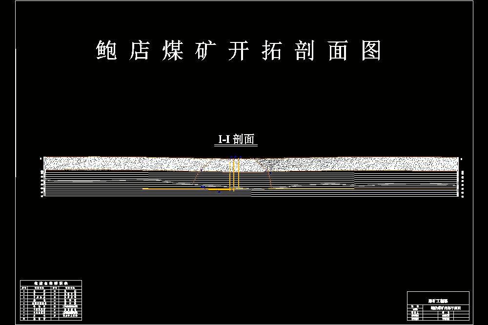鲍店煤矿2.4Mta新井设计课程设计【含CAD图纸+文档】.zip