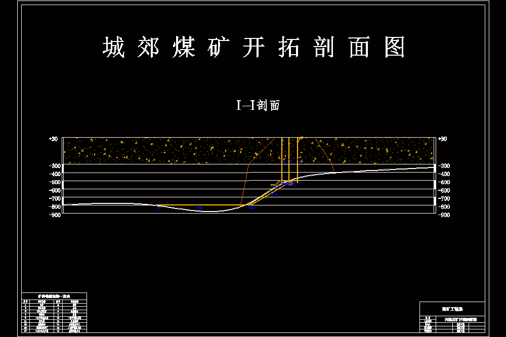 城郊煤矿2.4Mta新井设计【专题浅析锚网索钢带耦合支护技术的研究及运用】【含CAD图纸+文档】.zip
