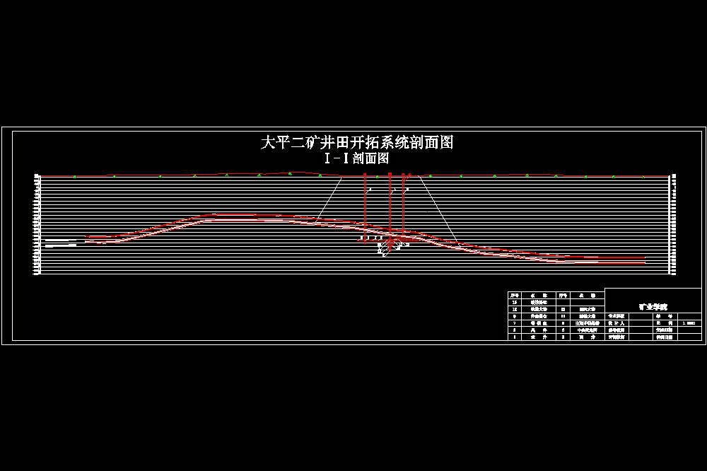 大平二矿3.0Mta新井初步设计【含CAD图纸+文档】.zip