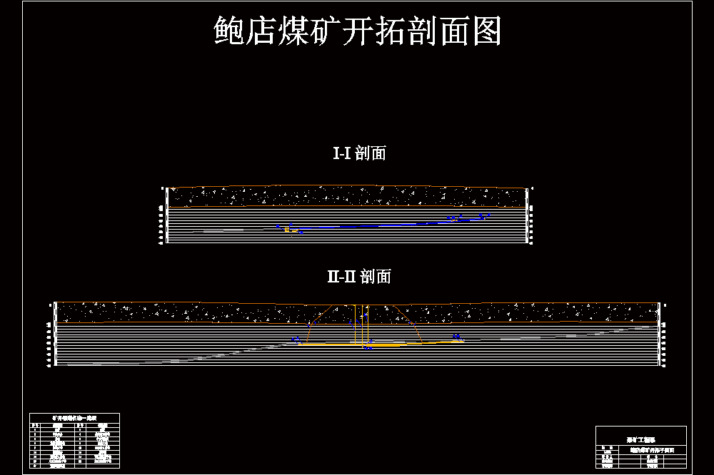 鲍店矿1 鲍店煤矿1.8Mta新井设计课程设计【含CAD图纸+文档】.zip