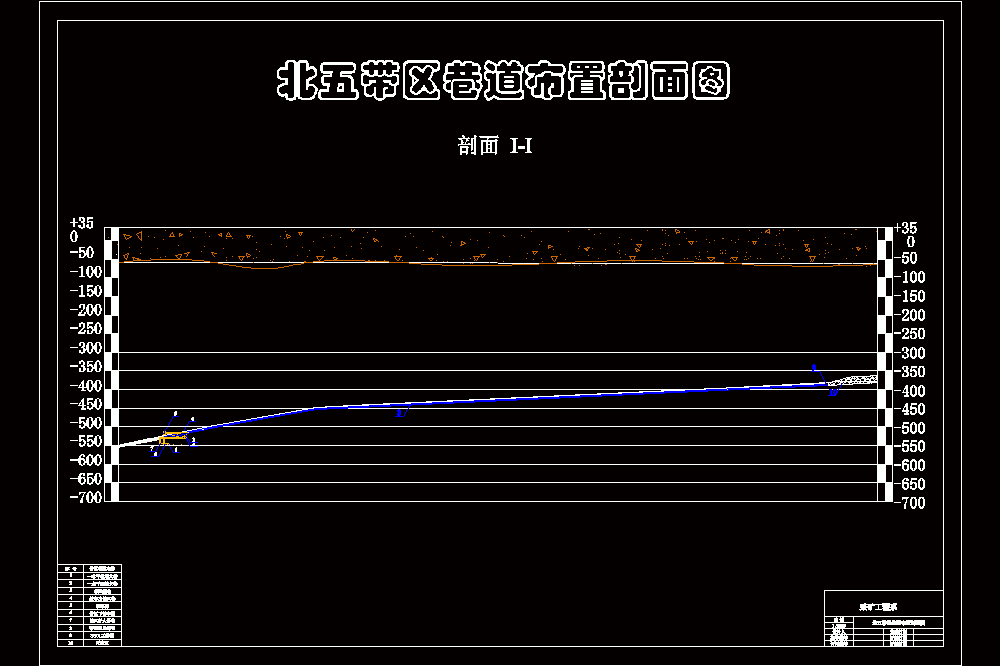 城郊煤矿1.5Mta新井设计【专题浅析大倾角煤巷锚杆支护技术的原理及应用】【含CAD图纸+文档】.zip