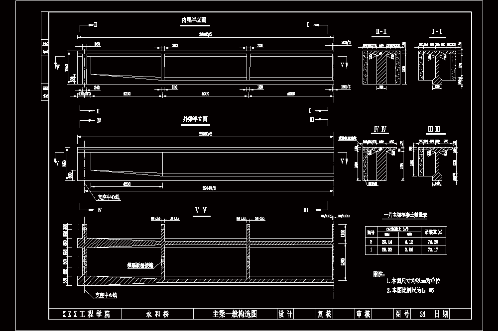 桥梁设计（永和桥两阶段施工图设计）（CAD图纸+说明书）.zip