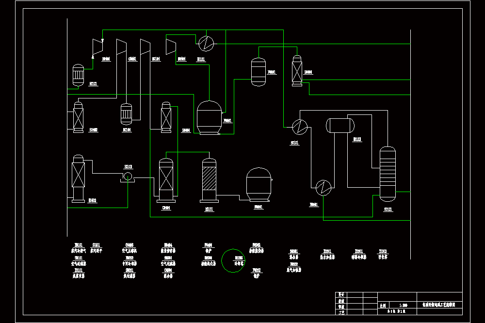 氨碱法制纯碱工艺流程图.dwg