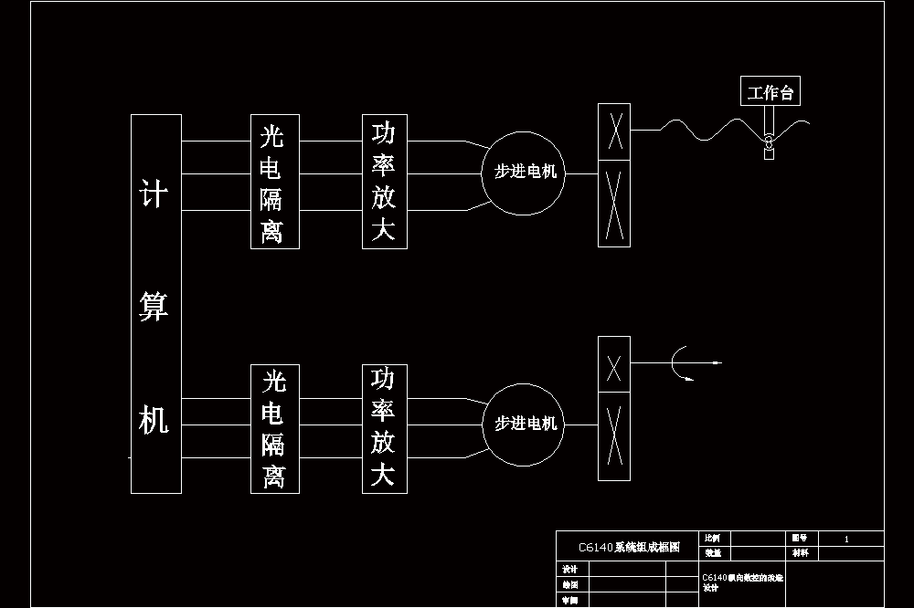 CA6140普通车床工作台横向和纵向进给数控改造设计.zip