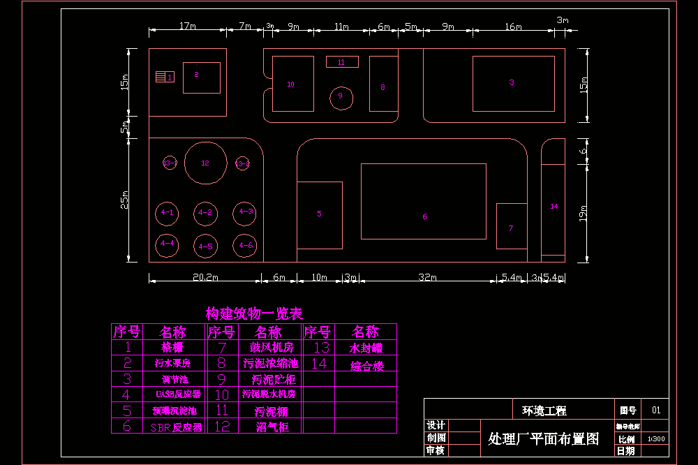 某啤酒厂啤酒废水处理工艺设计【含CAD图纸+文档】.zip