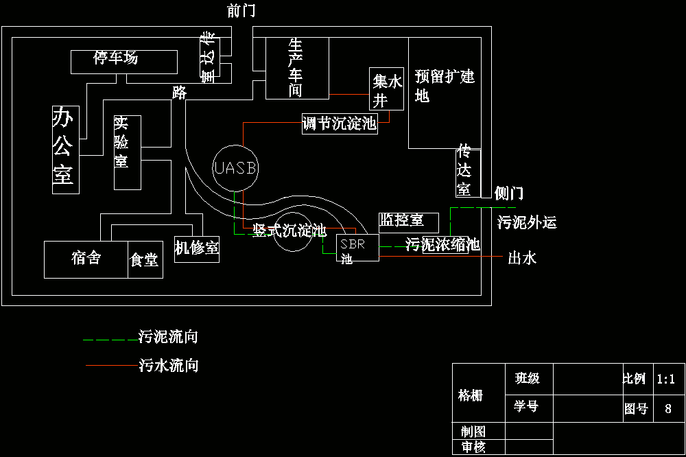 制浆造纸废水处理毕业设计（含图纸及计算书）.zip