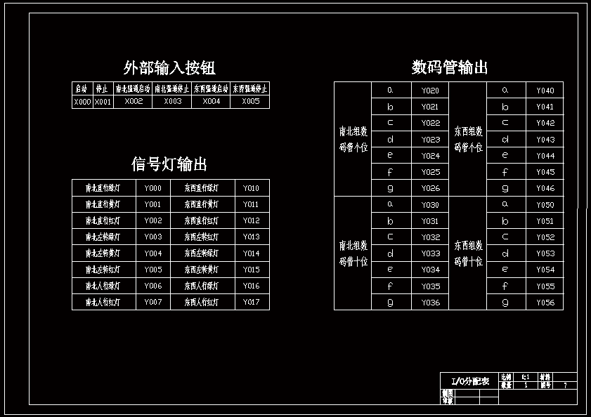 十字路口交通信号灯PLC控制系统设计【含CAD图纸和说明书】.zip