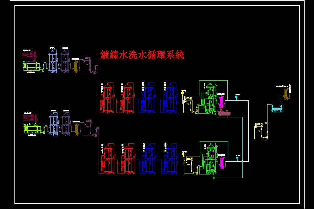 某公司纯水镍回水系统工艺流程CAD图.dwg