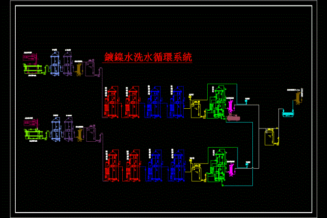 某公司纯水镍回水系统工艺流程CAD图.dwg