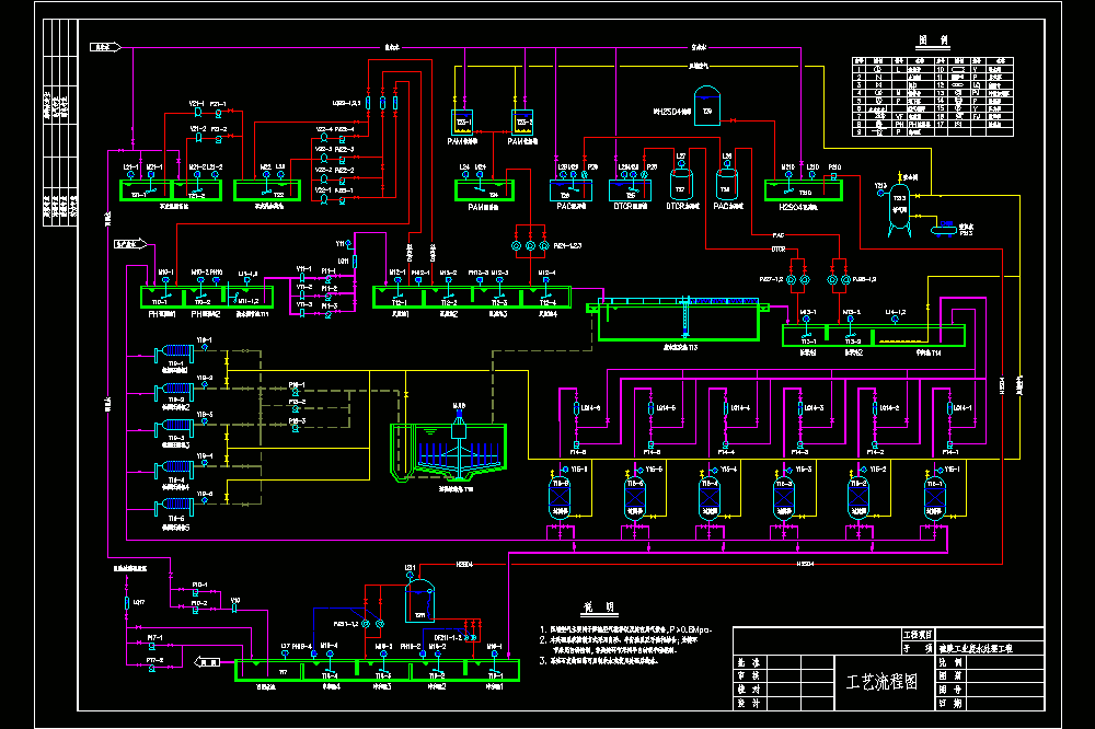 硫酸废水处理工程CAD图.dwg
