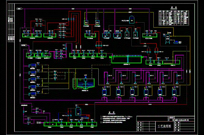 硫酸废水处理工程CAD图.dwg