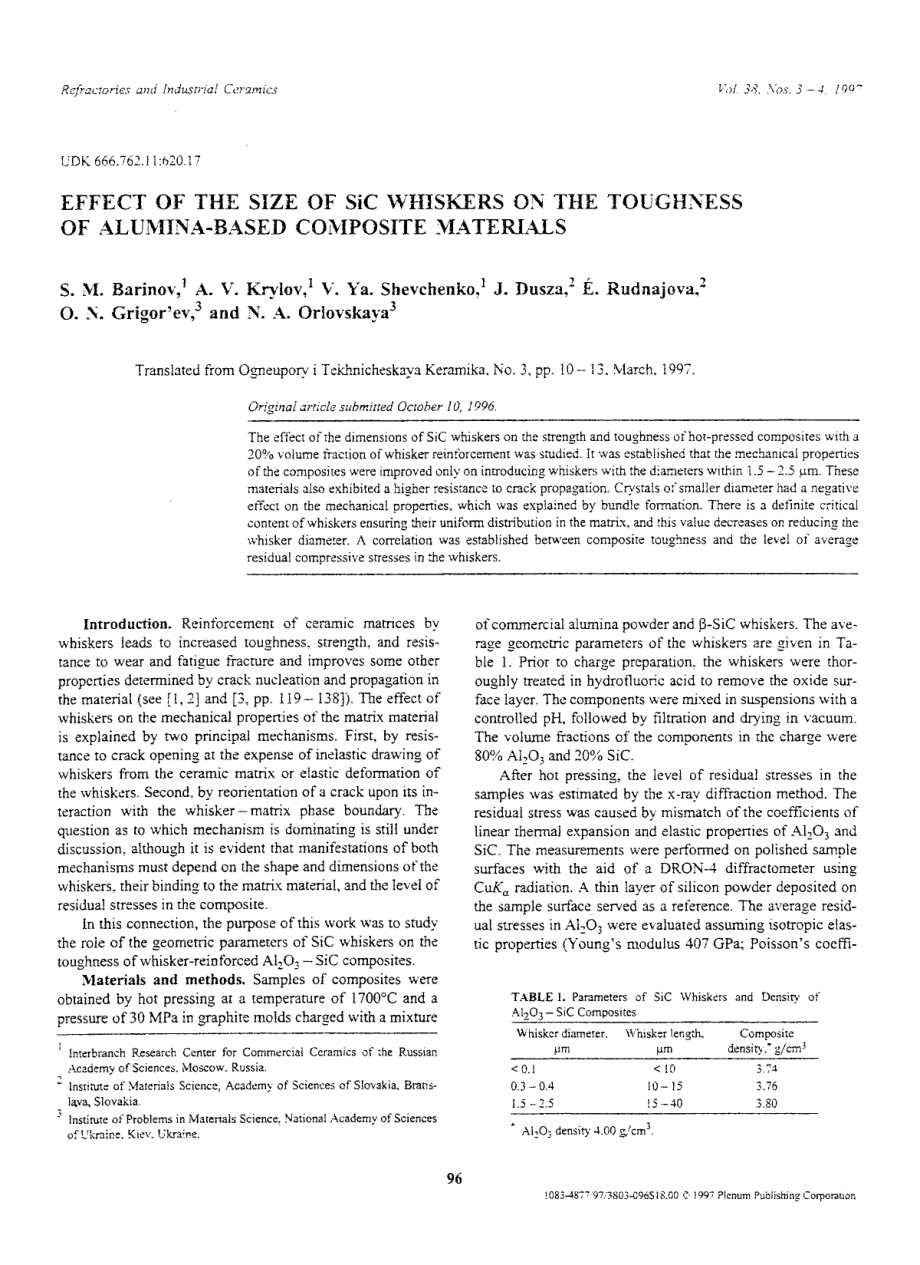 外文原文-碳化硅晶须的尺寸对氧化铝复合材料硬度性能的影响.pdf_第1页