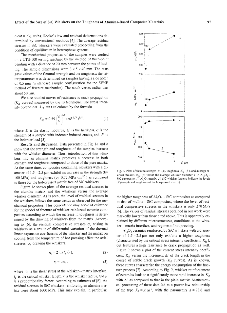 外文原文-碳化硅晶须的尺寸对氧化铝复合材料硬度性能的影响.pdf_第2页