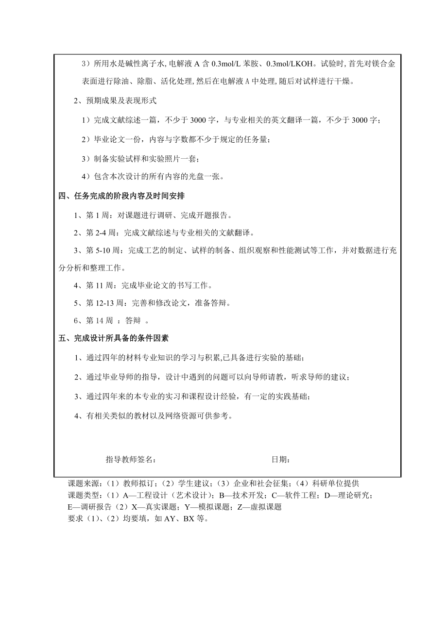 镁合金表面高分子薄膜制备工艺及对其耐腐蚀性能研究-开题报告.doc_第2页