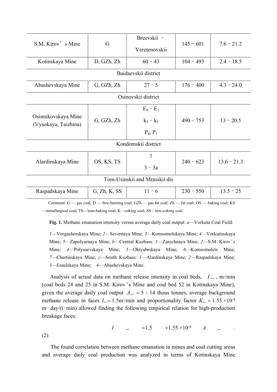 英文原文-开采矿产资源技术在高产高效煤矿中瓦斯涌出特征.docx_第3页