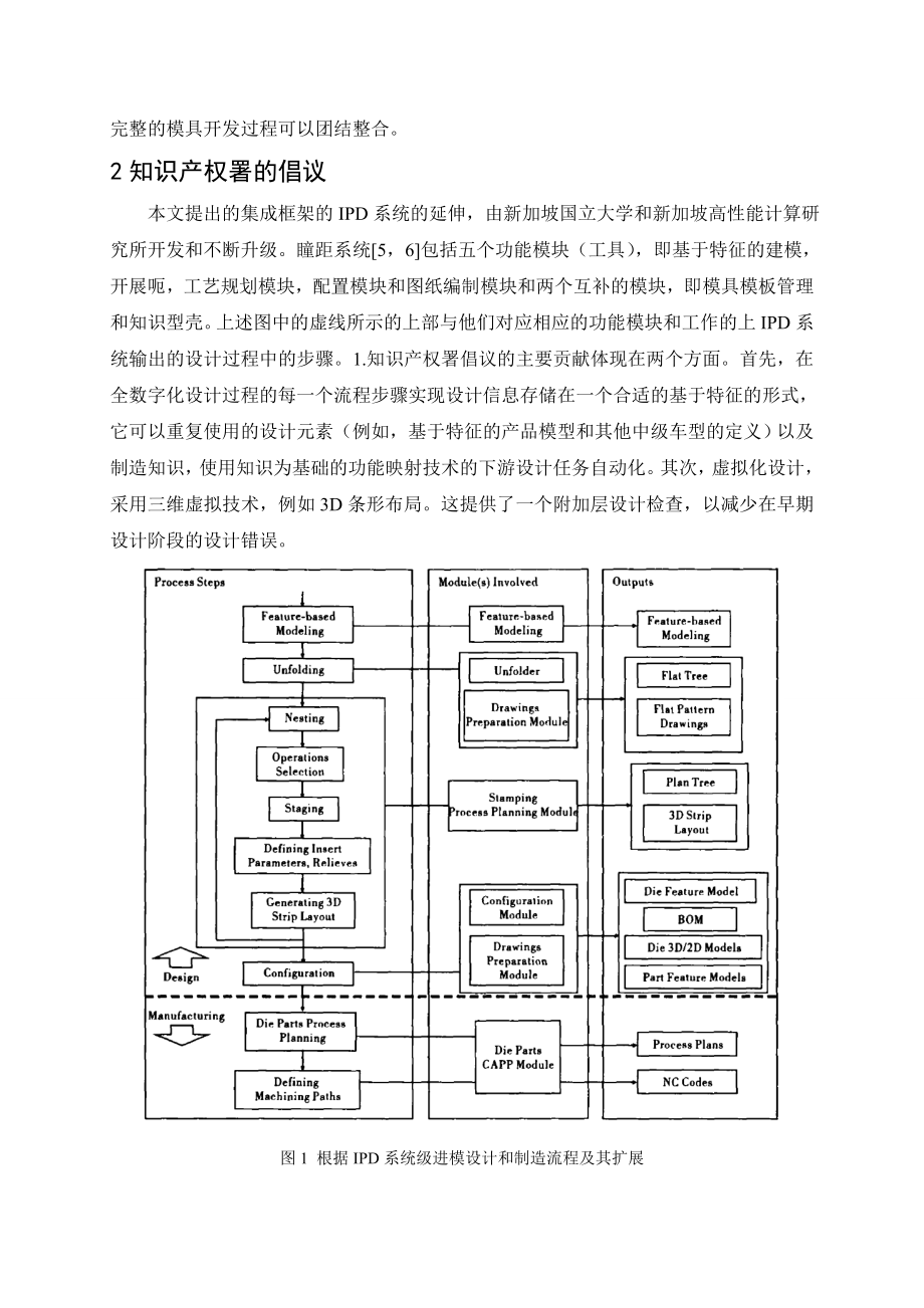 文献翻译-数字级进模设计和制造的智能集成框架.doc_第3页