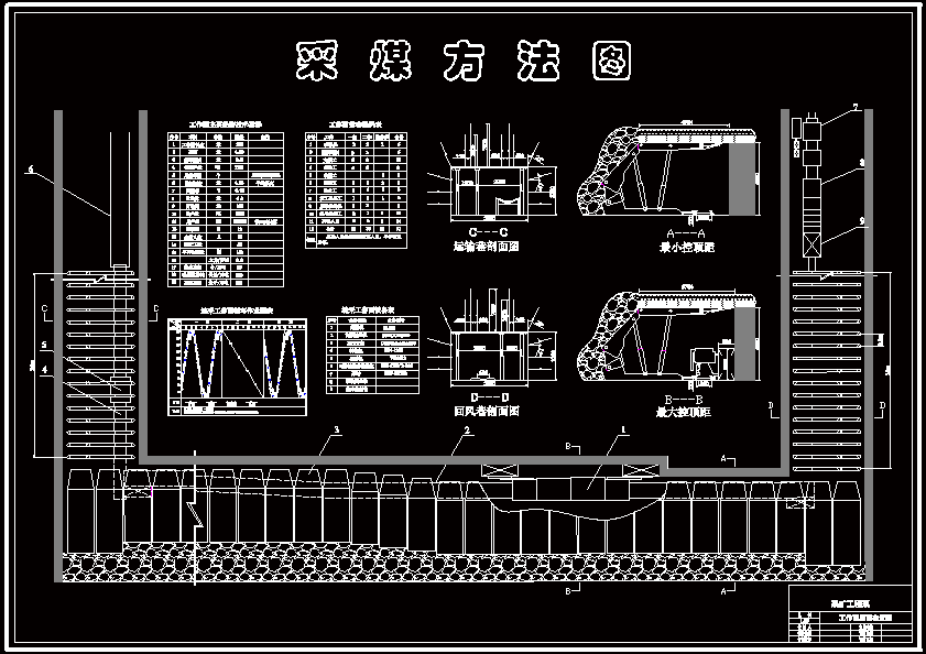 范各庄矿2.4Mta新井设计【专题大倾角厚煤层综采放顶煤开采技术研究】【含CAD图纸+文档】.zip
