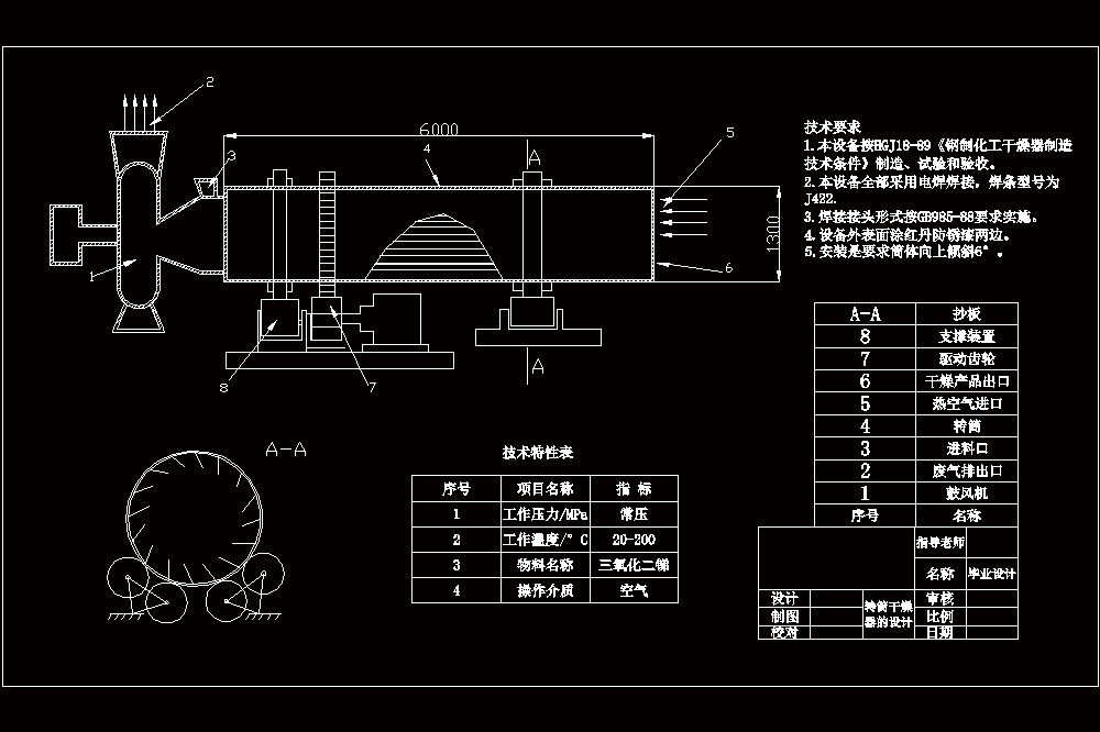 年产5000吨阻燃型填料氧化锑的生产设计——转筒干燥器的设计【含CAD图纸+文档】.zip