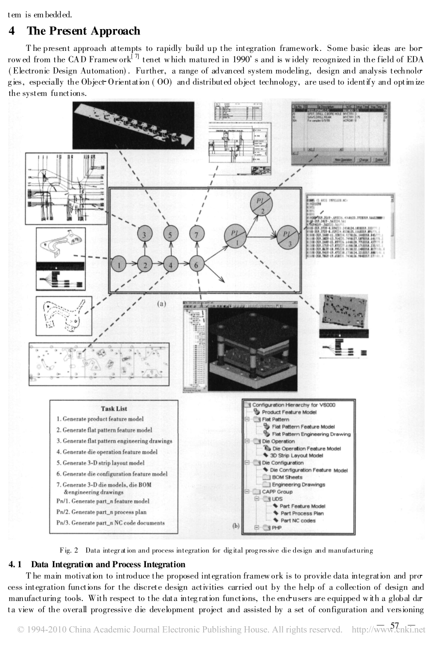 外文原文-数字级进模设计和制造的智能集成框架.pdf_第3页