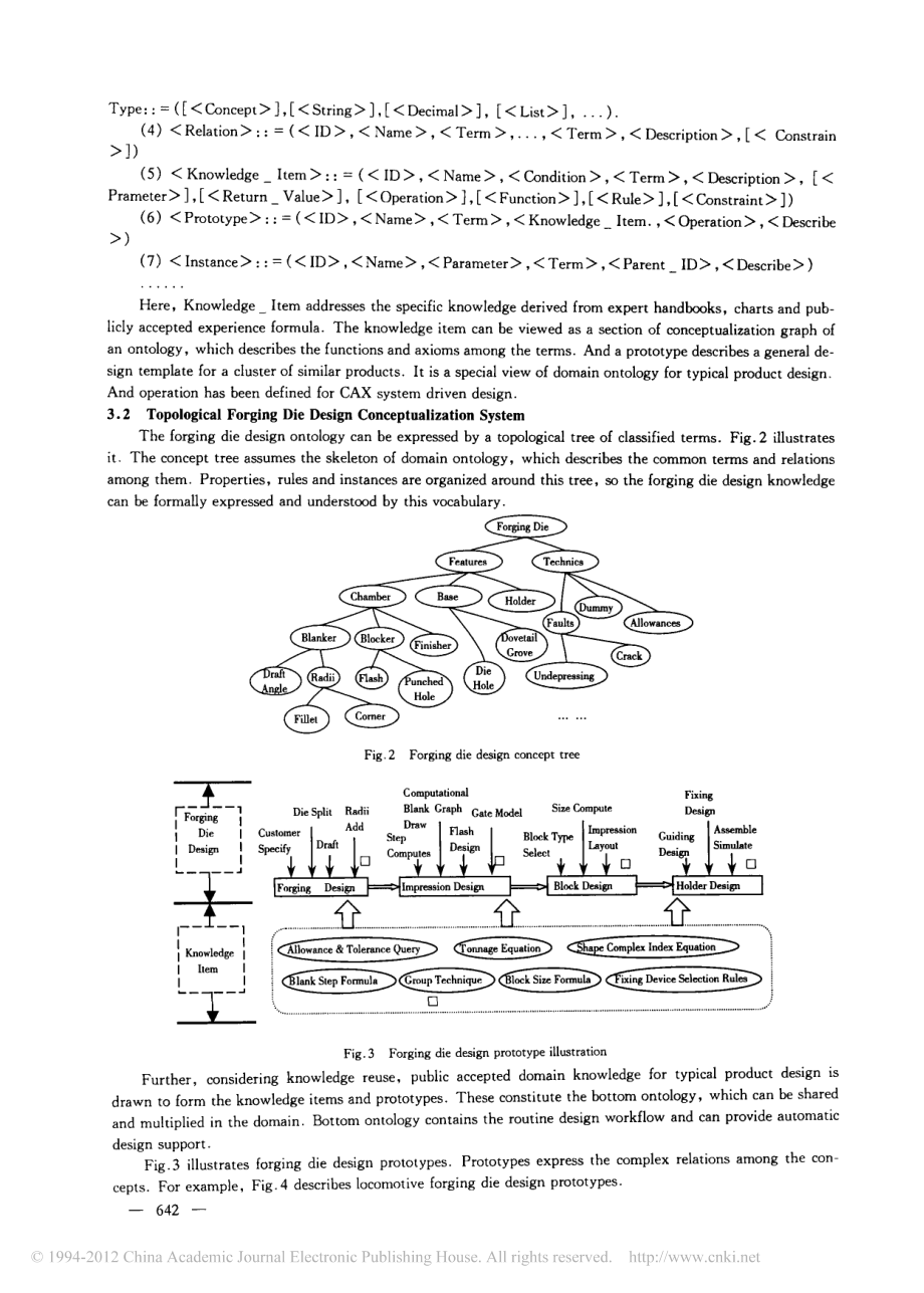 外文原文-锻造模具设计本体的研究.pdf_第3页