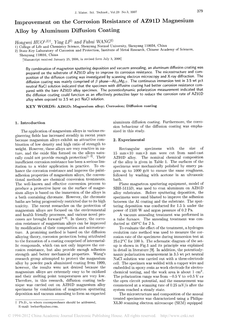 外文原文-铝扩散涂层对AZ91D镁合金的耐腐蚀性能的改进.pdf_第1页