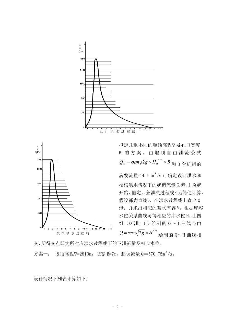 土石坝设计计算书.doc_第2页