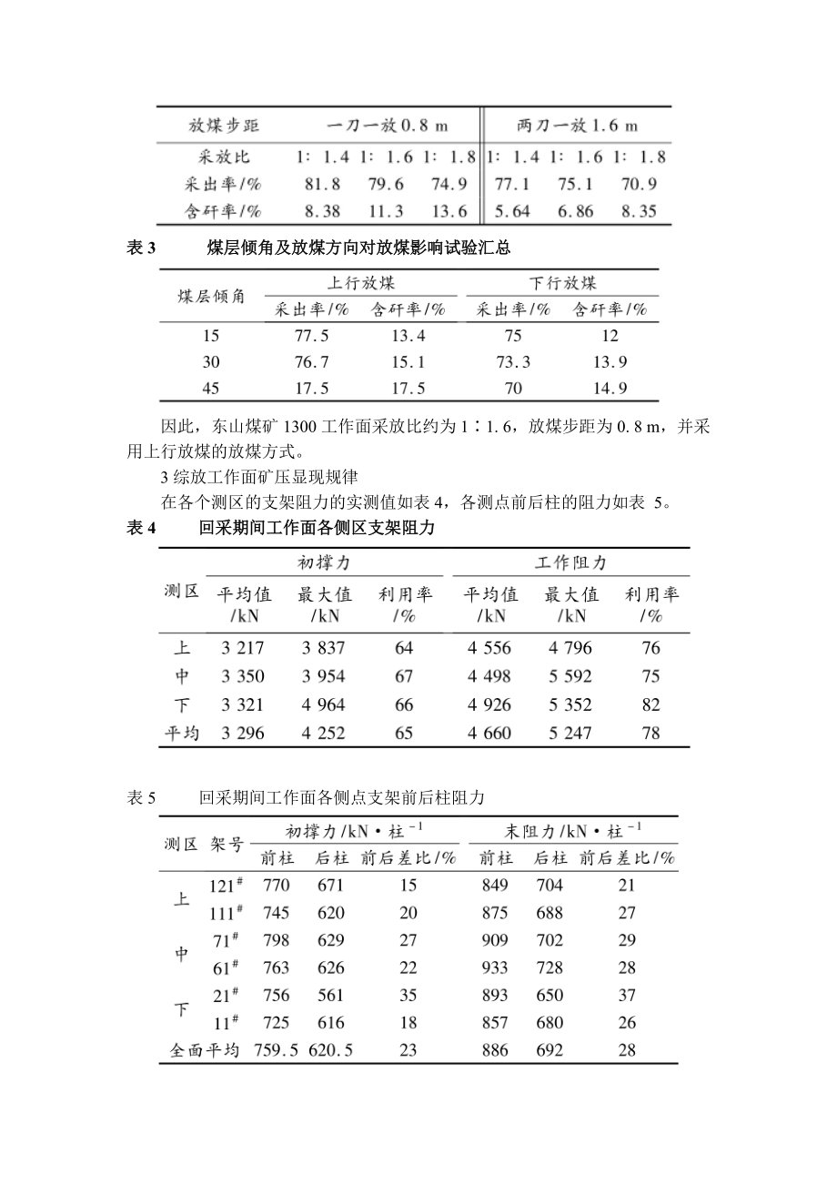 专题-大倾角特厚煤层综放工作面设备稳定性控制技术研究.doc_第3页