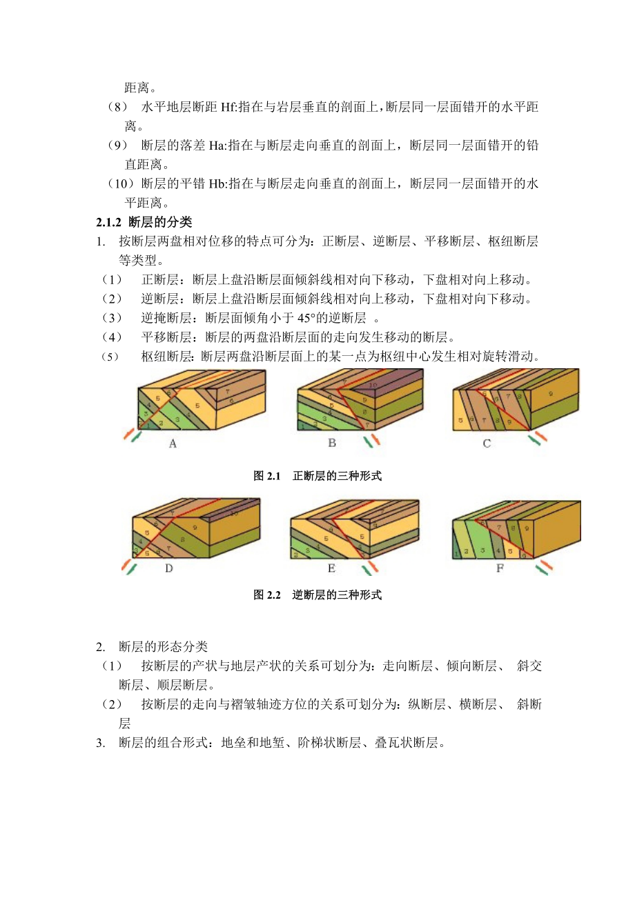 专题-过断层技术研究.doc_第3页