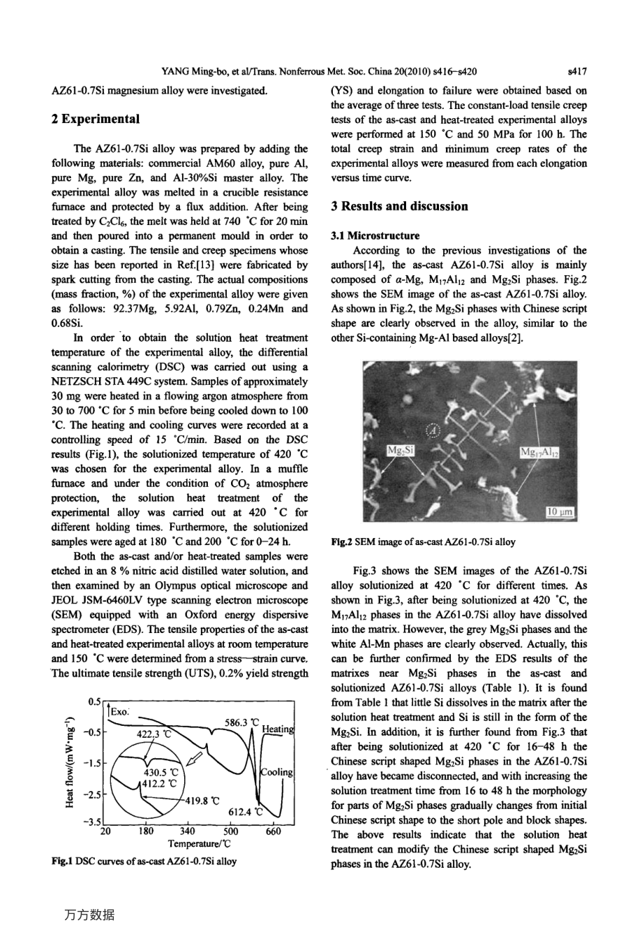 外文文献-有限元模拟橡胶模具过程中热塑性复合材料成型机.pdf_第2页
