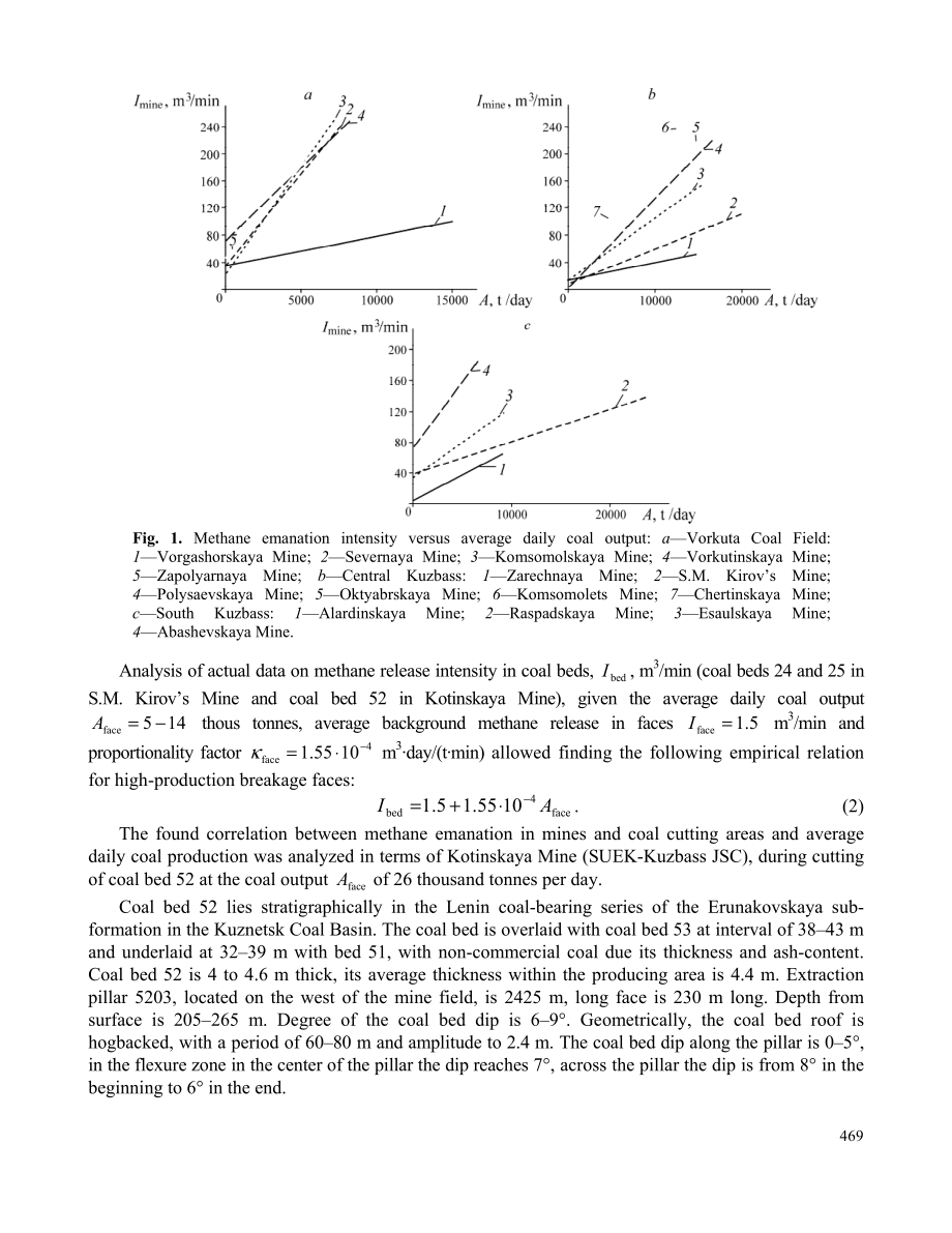 外文原文-开采矿产资源技术在高产高效煤矿中瓦斯涌出特征.pdf_第3页
