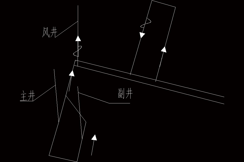 陈四楼矿180万吨新井通风安全设计【含CAD图纸+文档】.zip