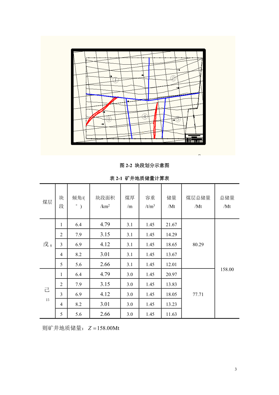 平煤四矿1.2Mta新井设计.docx_第3页