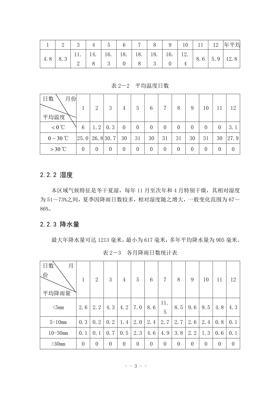 土石坝设计说明书.doc_第3页