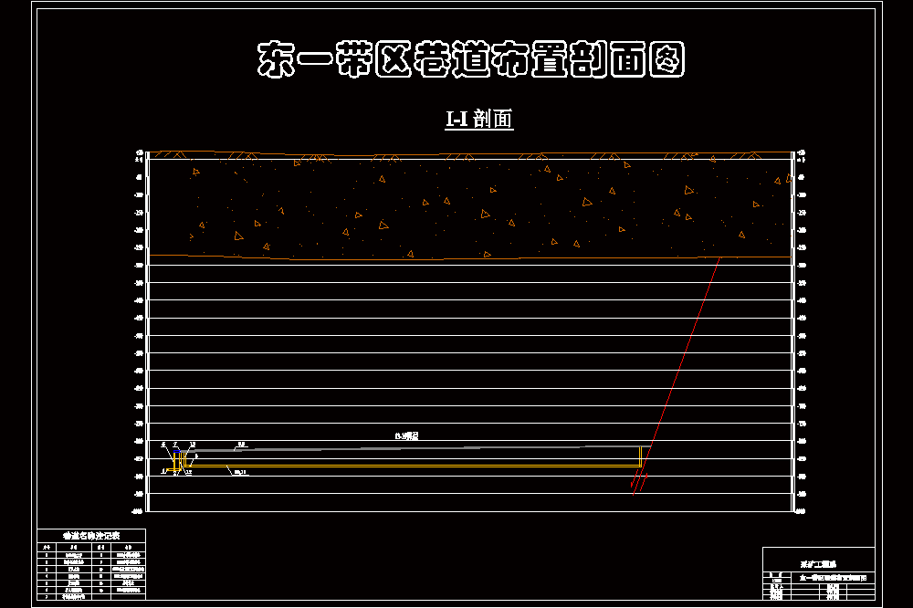朱集煤矿0.6Mta新井设计【专题煤巷过断层支护技术概述】【含CAD图纸+文档】.zip