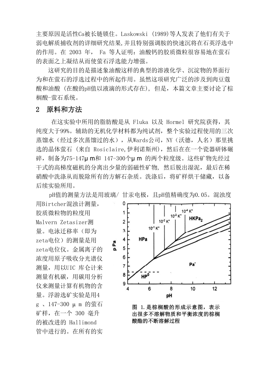 外文翻译-脂肪酸在萤石浮选中的复杂作用规律.doc_第2页