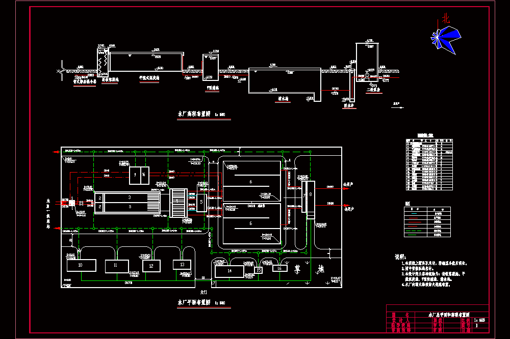 兖州市某区给水工程工艺设计【含CAD图纸+文档】.zip