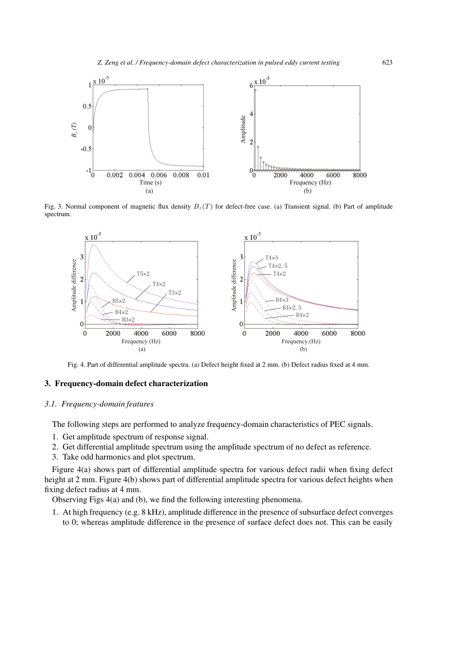 外文原文-脉冲涡流检测中的频域缺陷特征.pdf_第3页