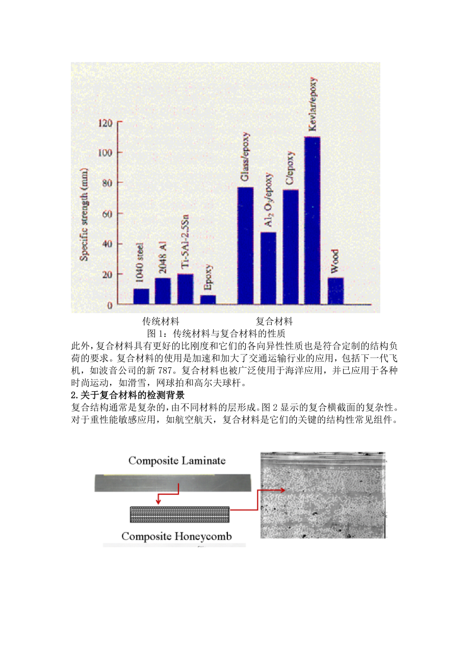 外文翻译-复合材料无损检测技术.doc_第3页