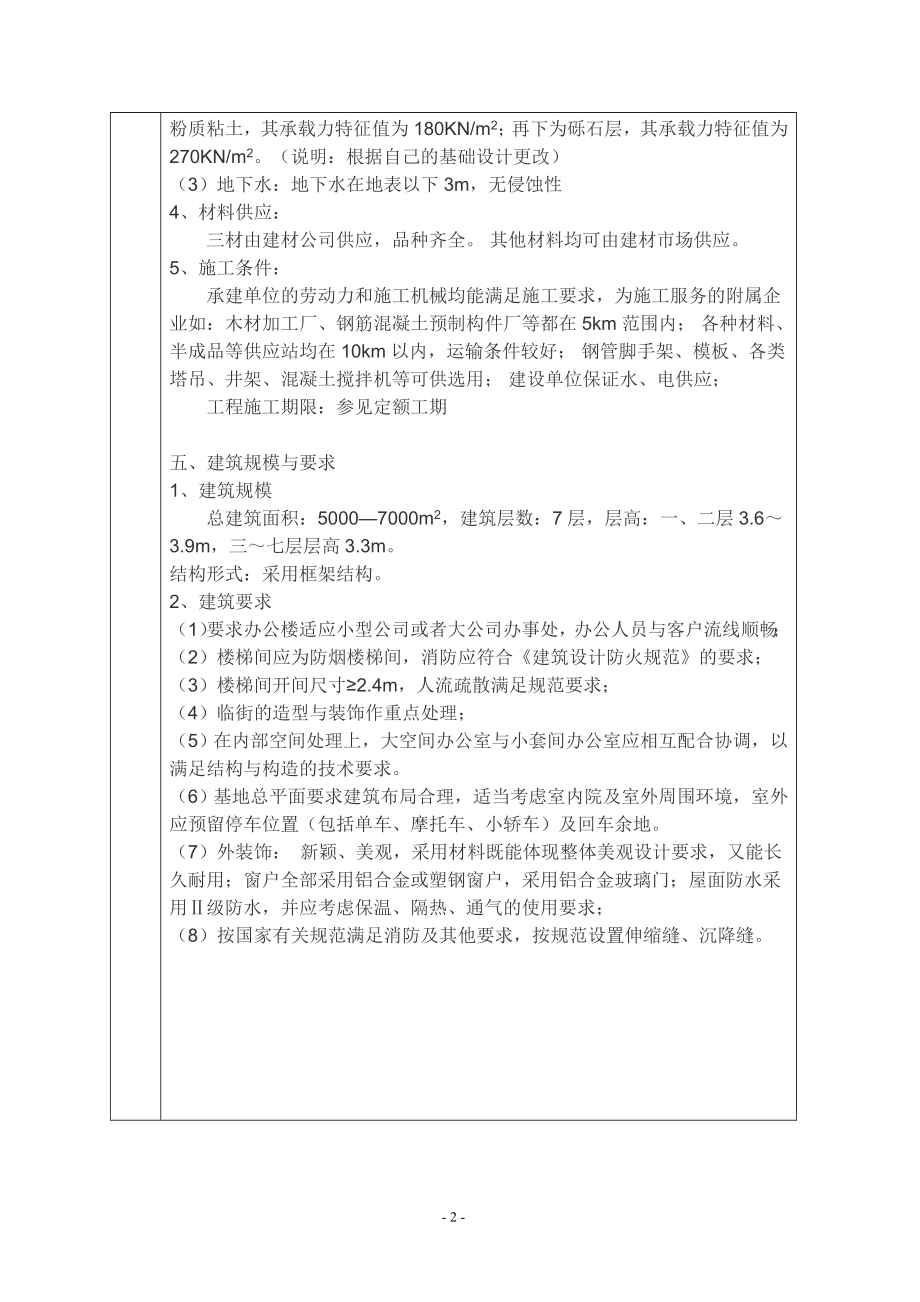 宝庆模型设计有限公司办公楼设计-任务书.doc_第2页