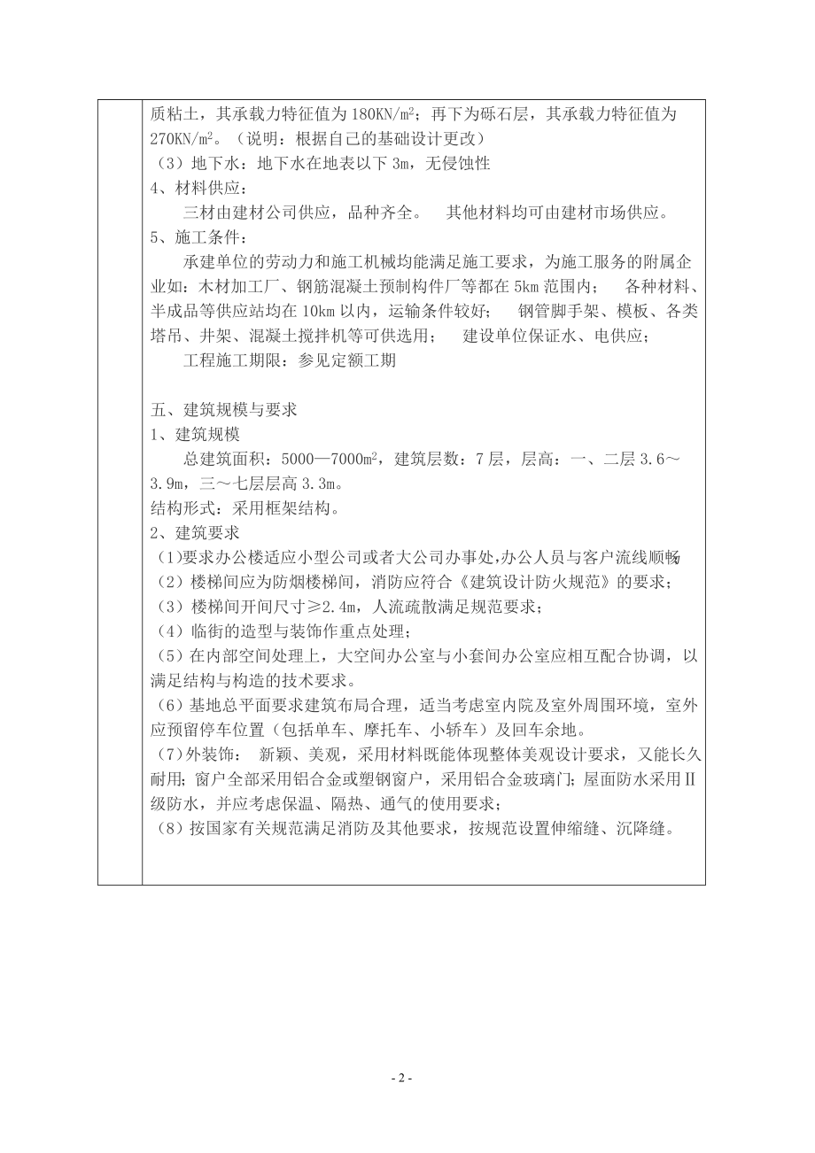 株洲市某行政办公楼7层钢筋混凝土框架结构设计-任务书.doc_第2页
