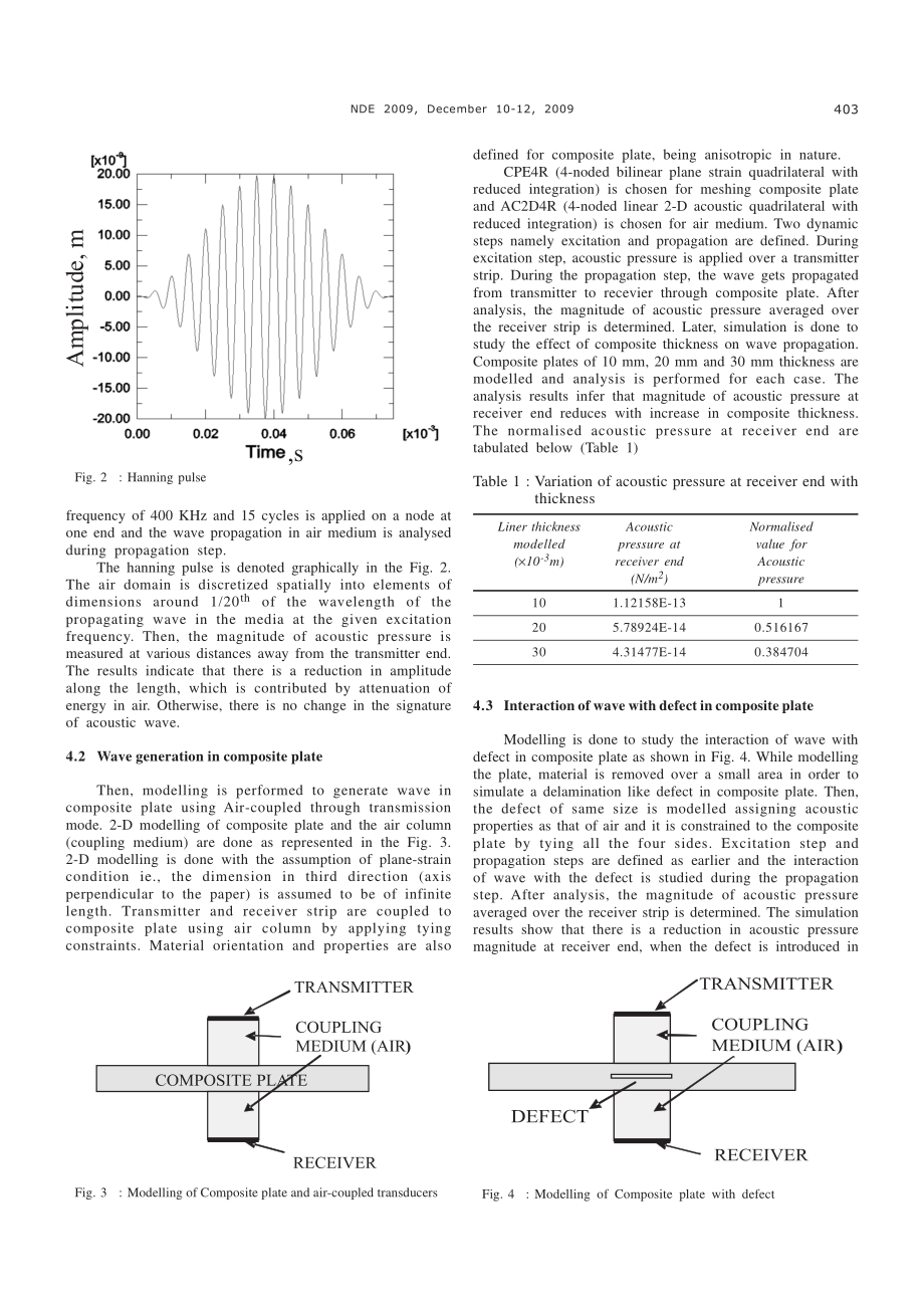 外文原文-空气耦合超声：模拟和实验研究复合材料衬垫.pdf_第3页