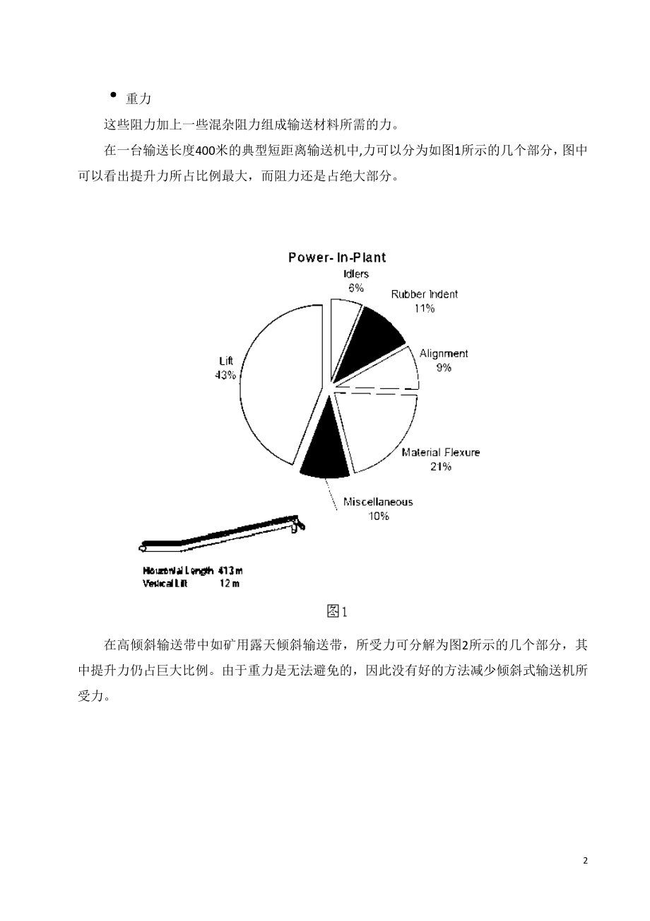 外文翻译-带式输送机技术的最新发展.doc_第2页