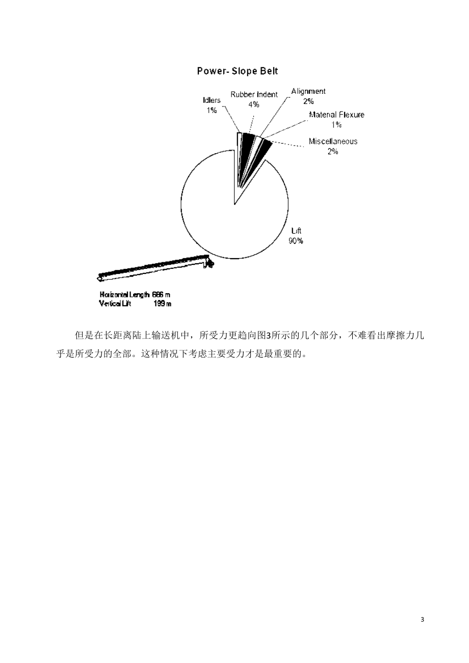 外文翻译-带式输送机技术的最新发展.doc_第3页