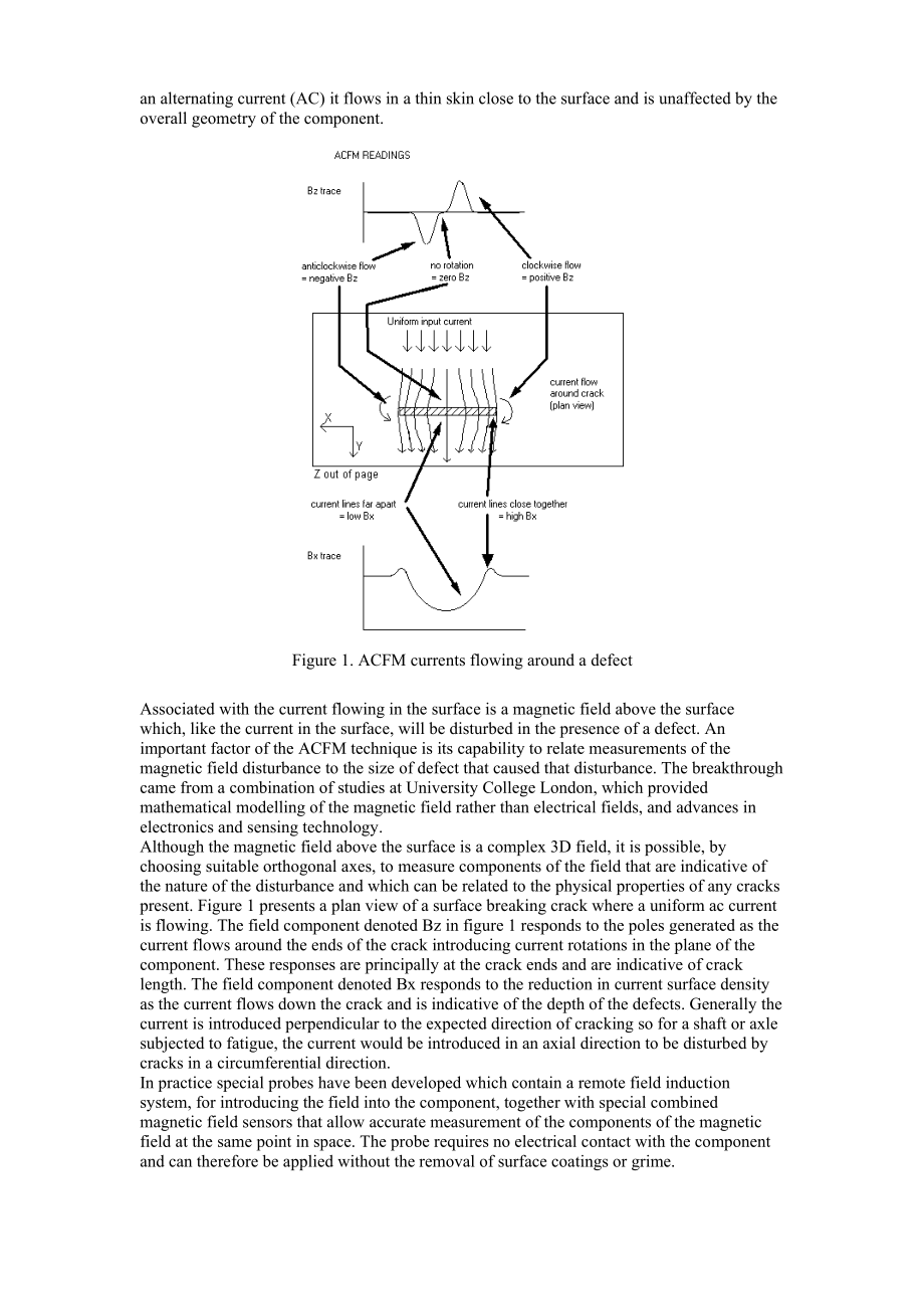 外文原文-ACFM检测在铁路和火车上的应用.pdf_第2页