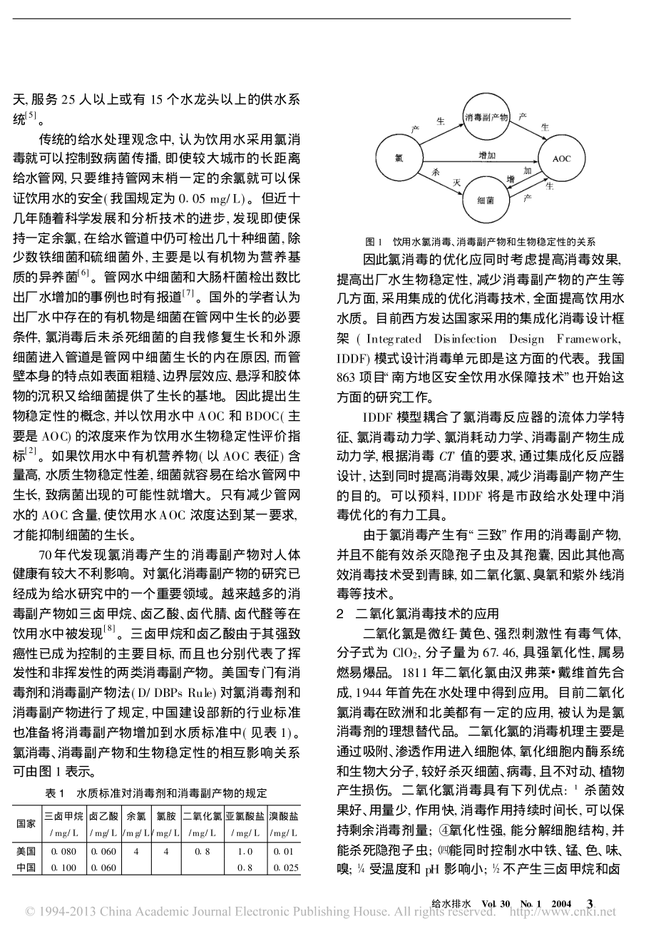 参考文献-给水处理消毒技术发展展望.pdf_第2页