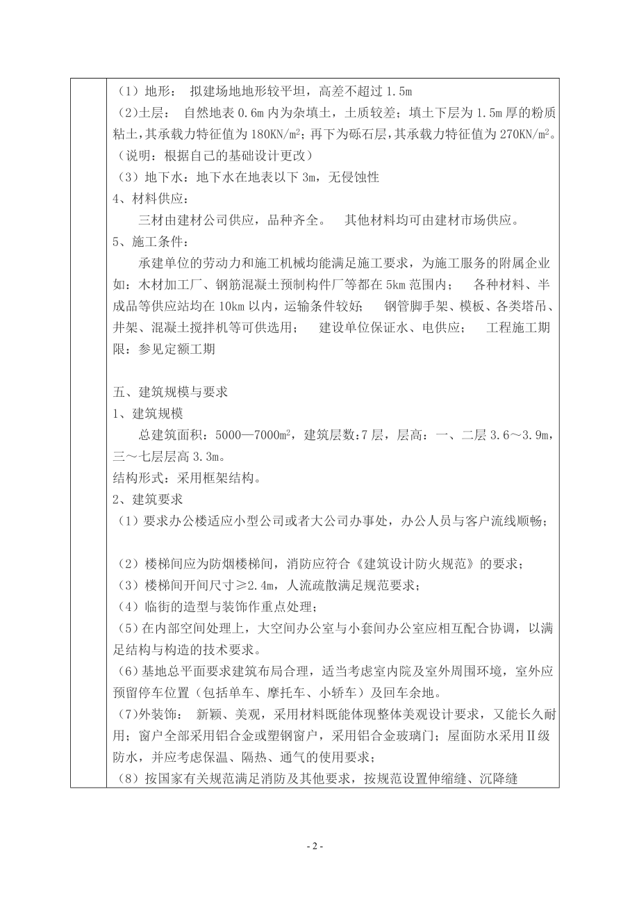 沅江市民政局行政办公楼设计-任务书.doc_第2页