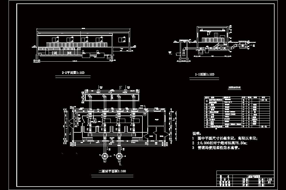 安阳市某某区给水工程工艺设计【含CAD图纸+文档】.zip